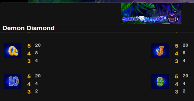 demon diamond paytable 3 paytable