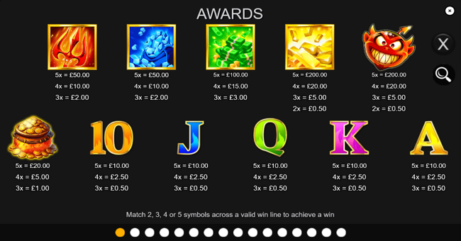 demons gold paytable paytable