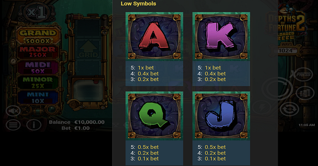 depths of fortune 2 paytable 3 paytable