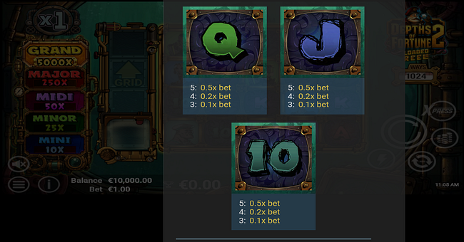 depths of fortune 2 paytable 4 paytable