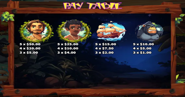 desert island adventure lock 2 spin paytable 1 paytable