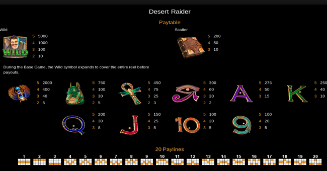 desert raider paytable paytable