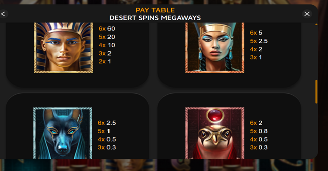 desert spins megaways paytable 1 paytable