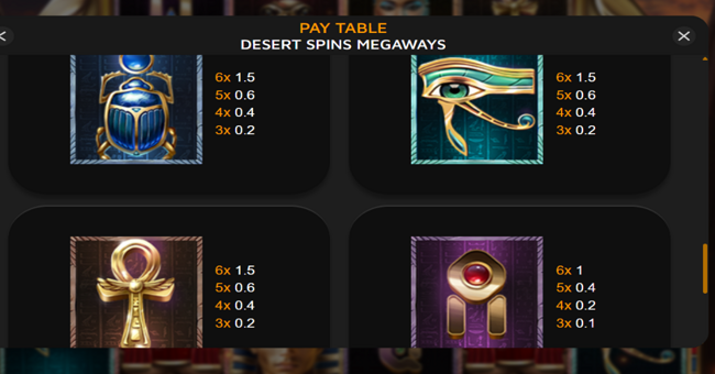 desert spins megaways paytable 2 paytable