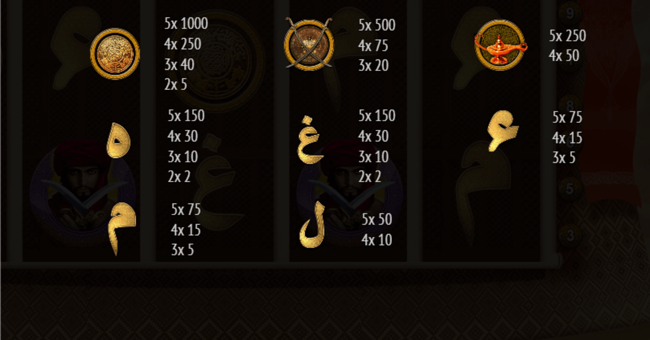 desert treasure paytable paytable