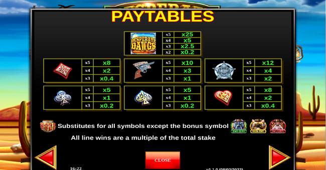 desperate dawgs payline paytable