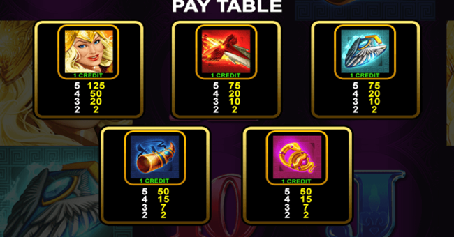 destiny of athena paytable 1 paytable