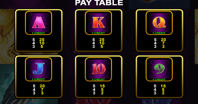 destiny of athena paytable 2 paytable