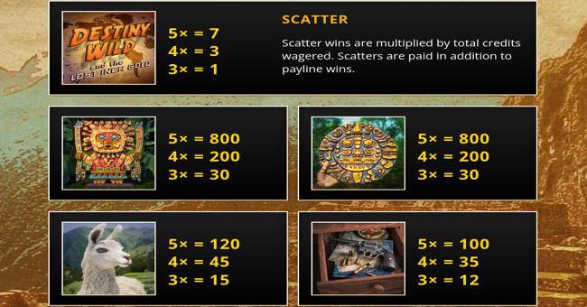 destiny wild paytable 1 paytable