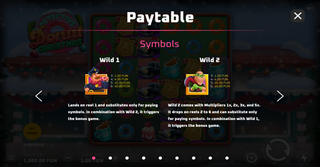 detective donut christmas paytable 1 paytable