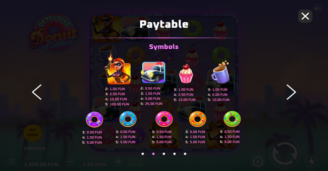 detective donut kickback paytable paytable