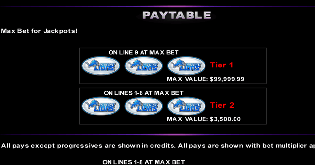 detroit lions deluxe paytable 1 paytable