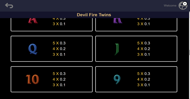devil fire twins paytable 2 paytable