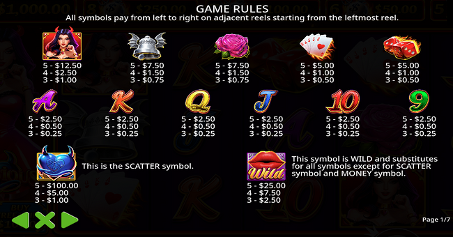 devilicious paytable paytable