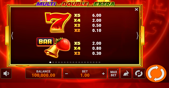 devils 3 piggy hotfire paytable 1 paytable