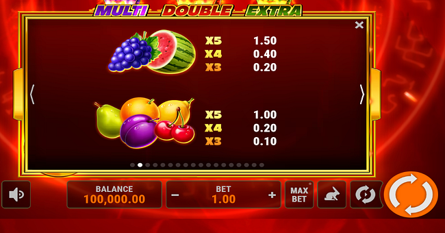devils 3 piggy hotfire paytable 2 paytable
