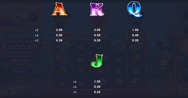 devils boulevard paytable 2 paytable