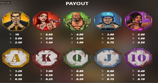 devils crossroad paytable paytable