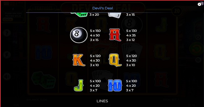 devils deal paytable 3 paytable