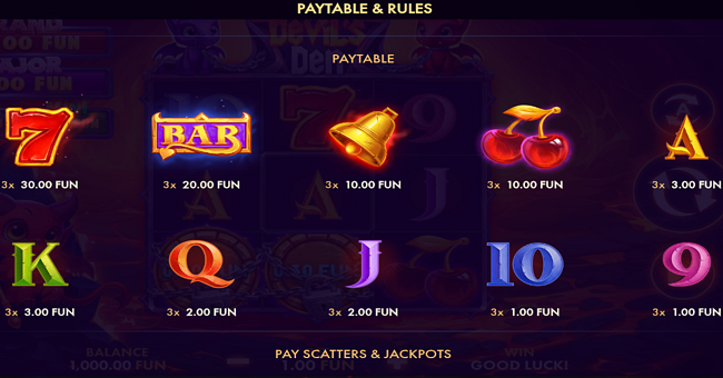 devils den paytable paytable