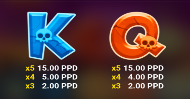 devils feast paytable 4 paytable