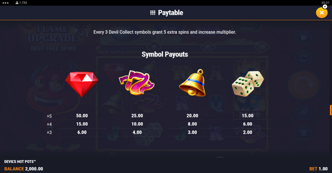 devils hot pots paytable 3 paytable