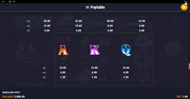 devils hot pots paytable 4 paytable