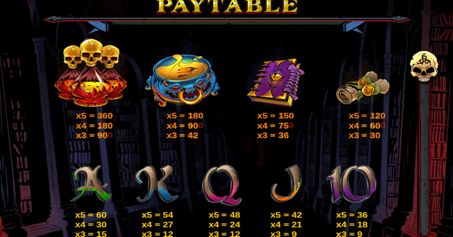 devils number paytable paytable