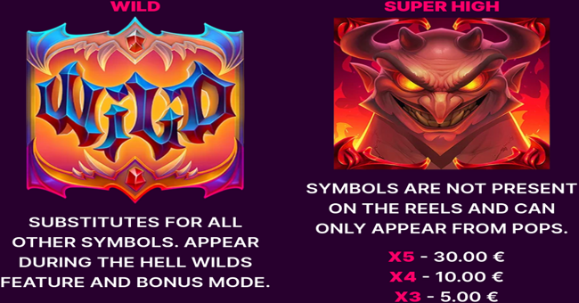 devils treasures paytable 1 paytable