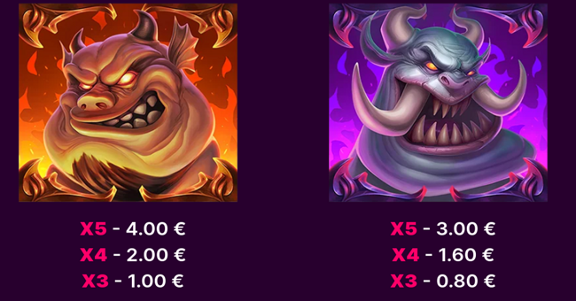 devils treasures paytable 2 paytable