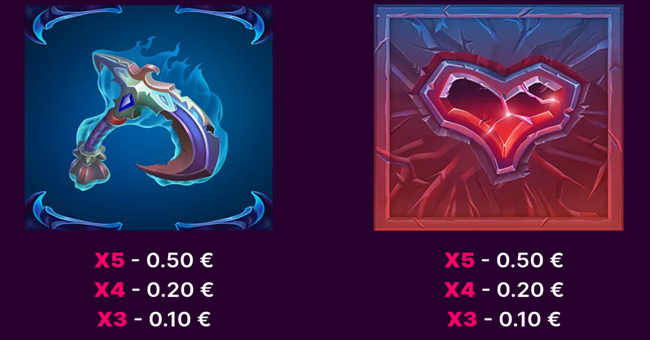 devils treasures paytable 5 paytable