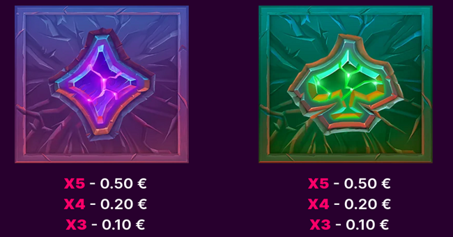 devils treasures paytable 6 paytable