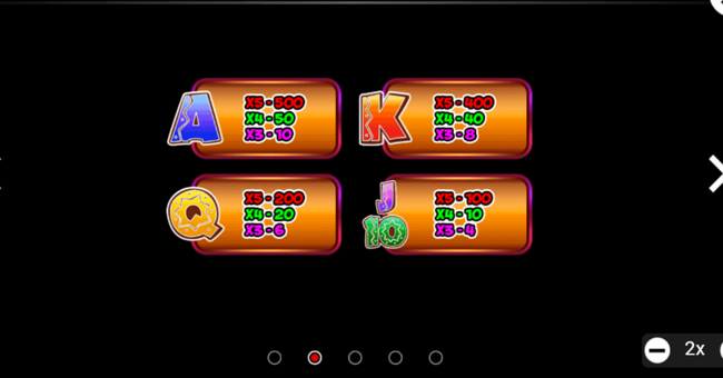 dia de muertos paytable 2 paytable