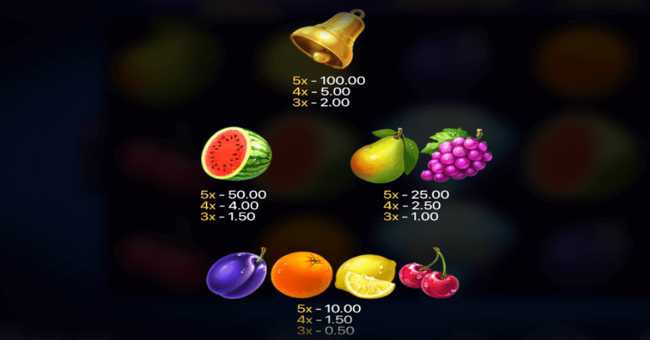 diamon wins hold win paytable 1 paytable