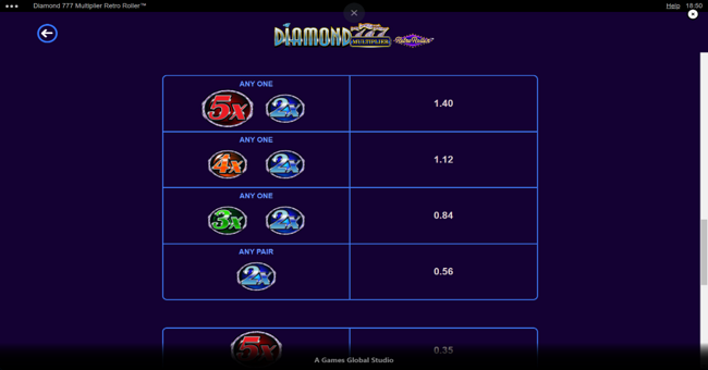 diamond 777 multiplier retro roller paytable 1 paytable