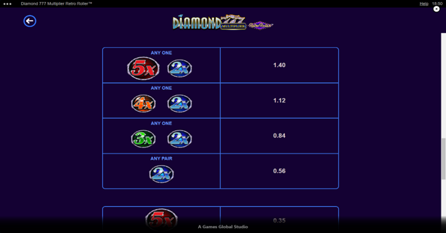 diamond 777 multiplier retro roller paytable 2 paytable