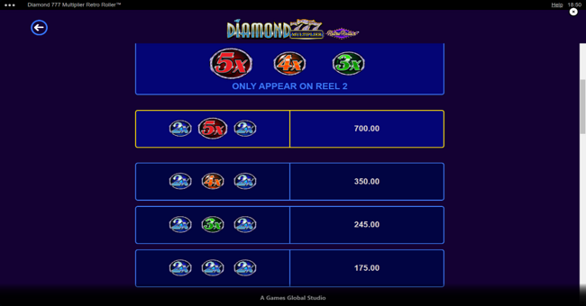 diamond 777 multiplier retro roller paytable 4 paytable