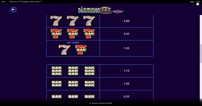 diamond 777 multiplier retro roller paytable 5 paytable