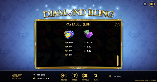 diamond bling paytable 5 paytable