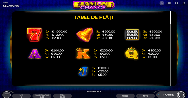 diamond chance paytable 1 paytable