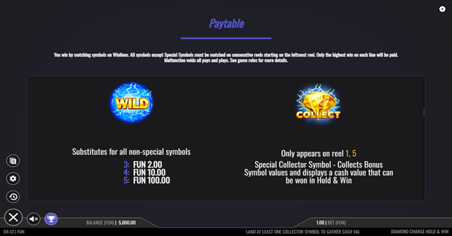 diamond charge hold and win paytable 1 paytable