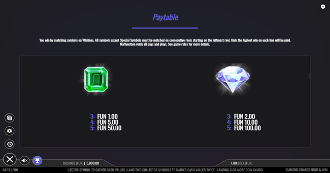 diamond charge hold and win paytable 2 paytable