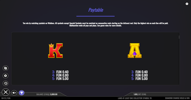 diamond charge hold and win paytable 4 paytable