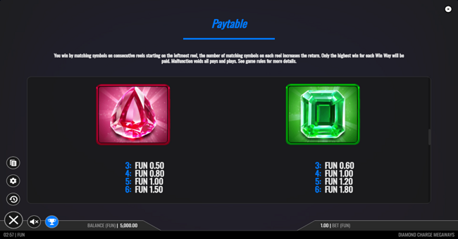 diamond charge megaways paytable 2 paytable