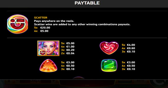 diamond explosion candy paytable 1 paytable