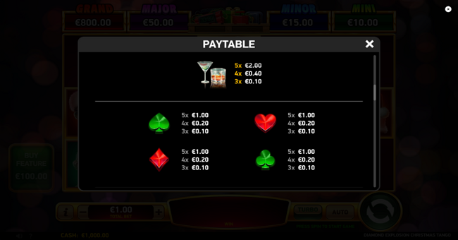 diamond explosion christmas tango paytable 2 paytable