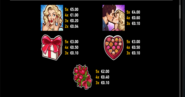 diamond explosion sweet love paytable 1 paytable
