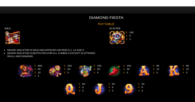 diamond fiesta paytable paytable