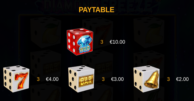 diamond freeze dice paytable4 paytable