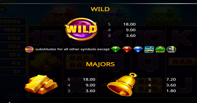 diamond hits trio instastrike paytable 1 paytable